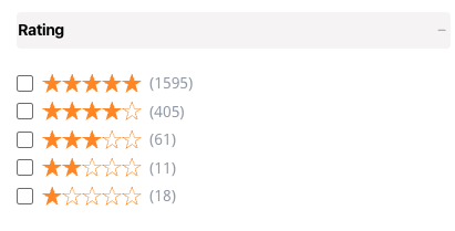Real world example of star rating